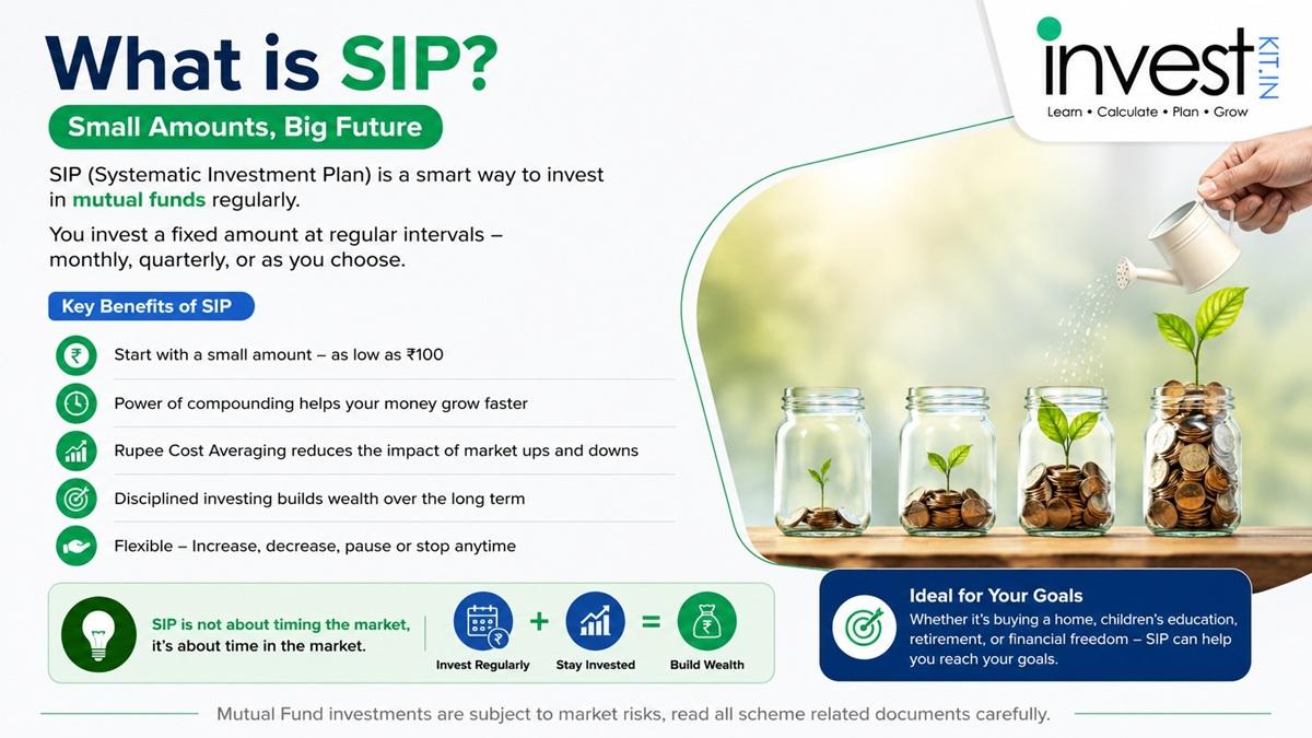 What is SIP
